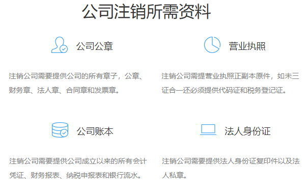 上街區(qū)工商營(yíng)業(yè)執(zhí)照注銷(xiāo)資料