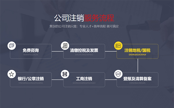 鄭州個(gè)體戶注銷(xiāo)流程及資料