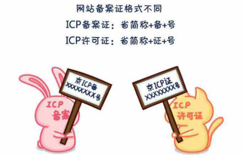 辦理ICP許可證網(wǎng)站的要求，icp許可證辦理大概需要多少錢